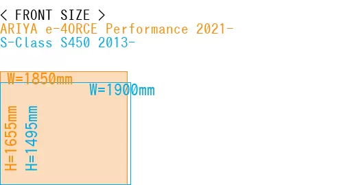 #ARIYA e-4ORCE Performance 2021- + S-Class S450 2013-